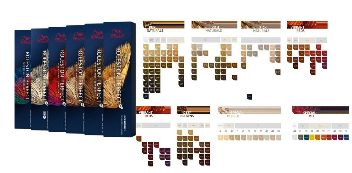 WELLA KOLESTON PERFECT ME+ 8/1-60ml